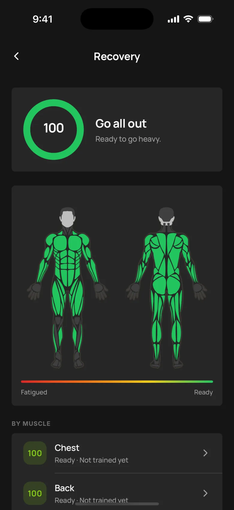 FitFo — recovery by muscle